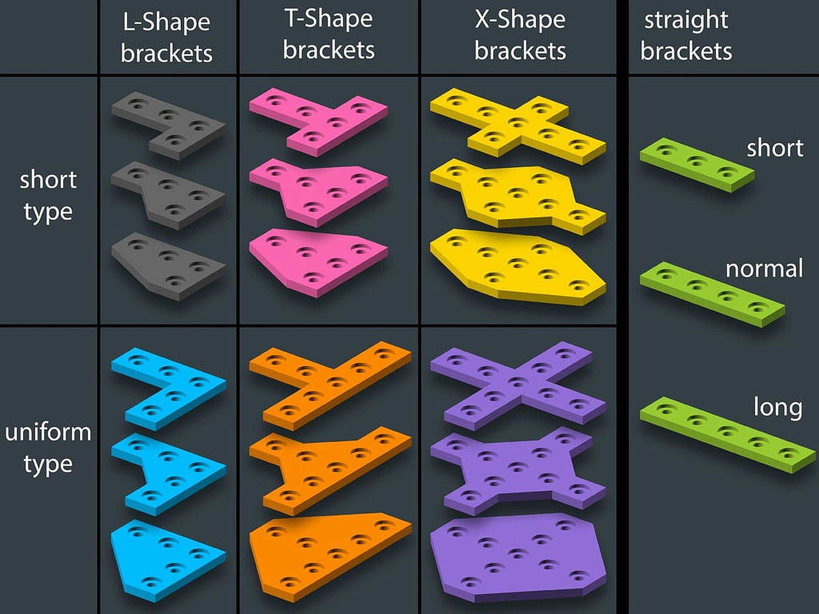 Customizable Plate braket for Aluminium Extrusion Profiles (Misumi 2020, 2040, 4040, ...) – 3D Baskı Modeli