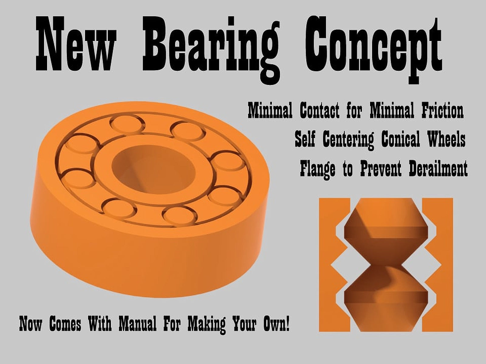 New 608 Bearing Concept: Conical Geometry Bearings – 3D Baskı Modeli
