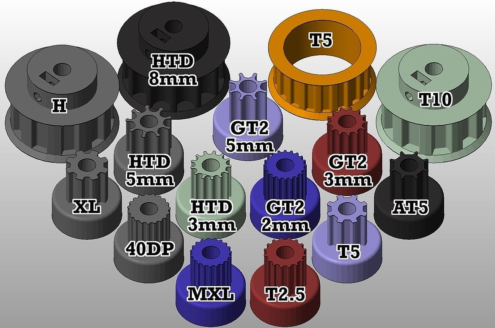 Parametric pulley - lots of tooth profiles – 3D Baskı Modeli