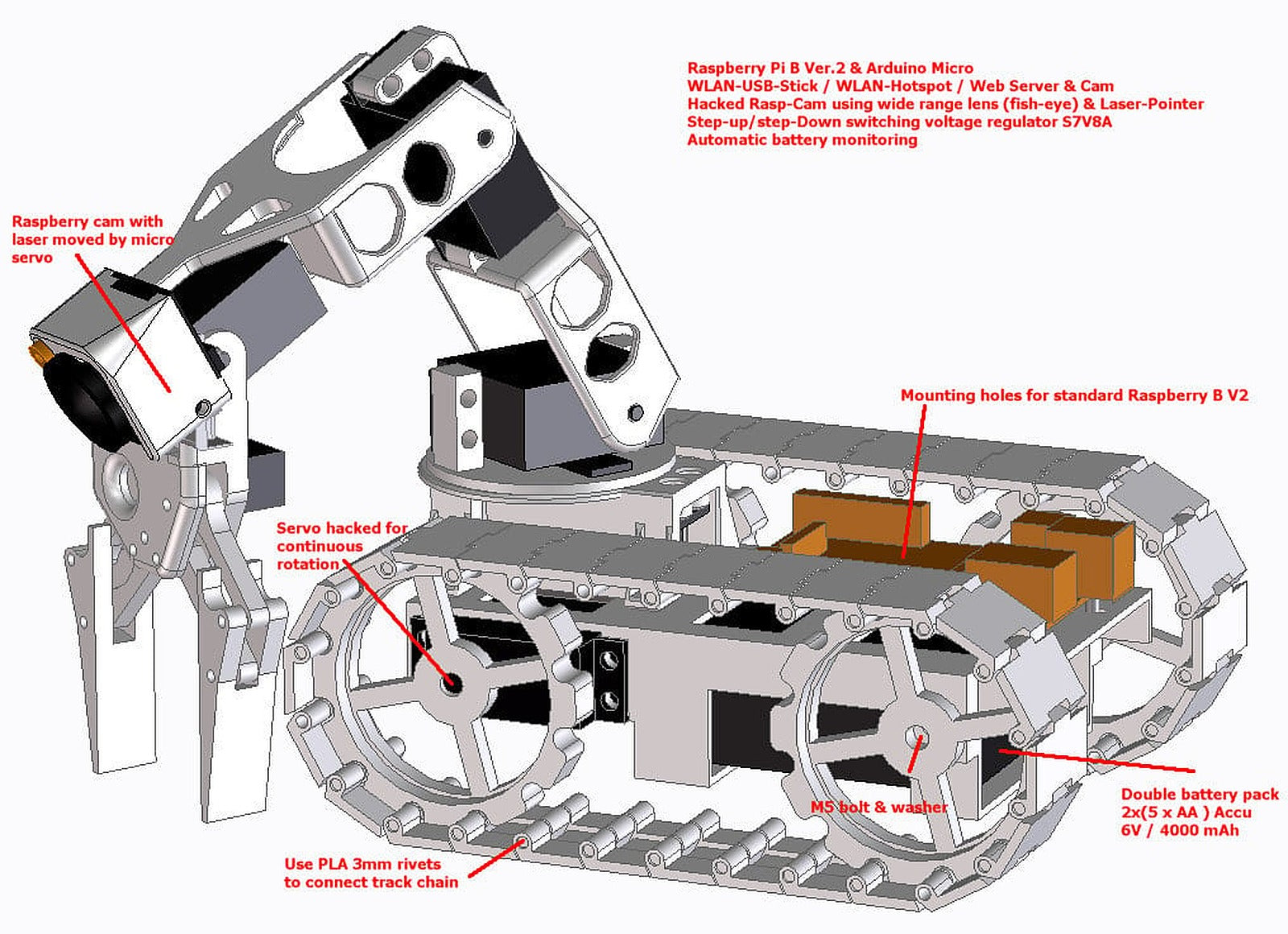 Autonomous-Webserved-Tanktrack-Robot – 3D Baskı Modeli
