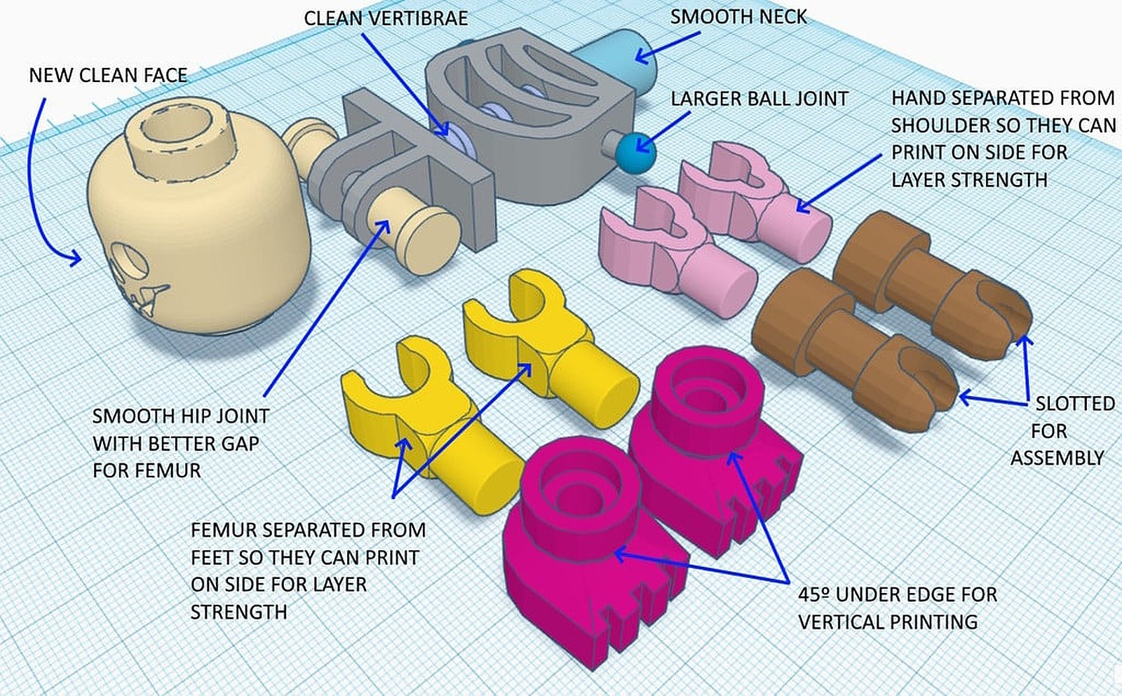 Lego Skeleton 300(Fixed for Lg printing) – 3D Baskı Modeli