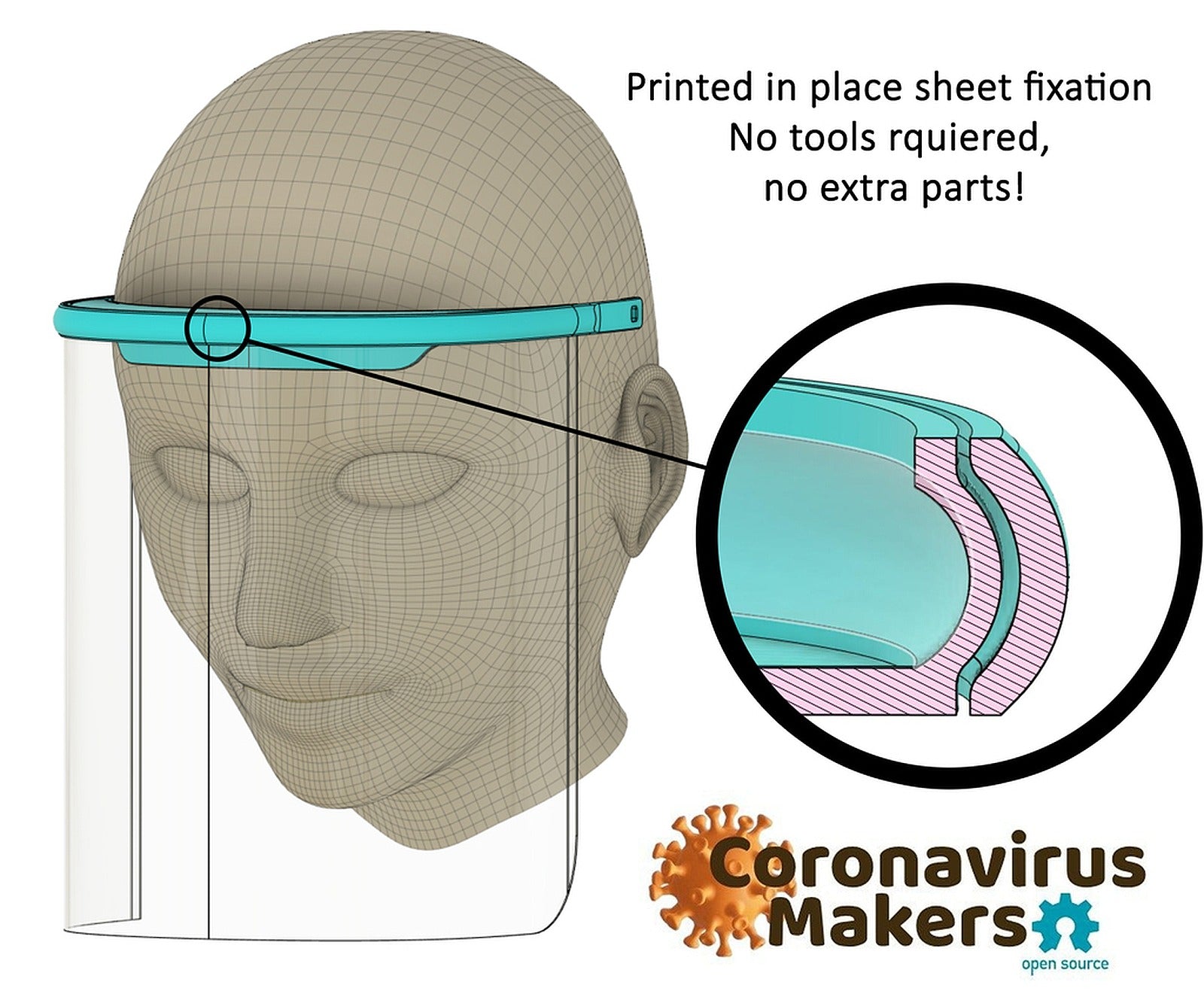 Easy 3D printed Face Shield – 3D Baskı Modeli